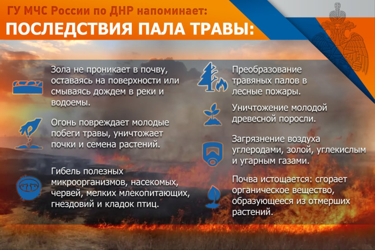 ГУ МЧС России по ДНР напоминает: «Пал сухой травы» ГУ МЧС России по ДНР напоминает: «Пал сухой травы».